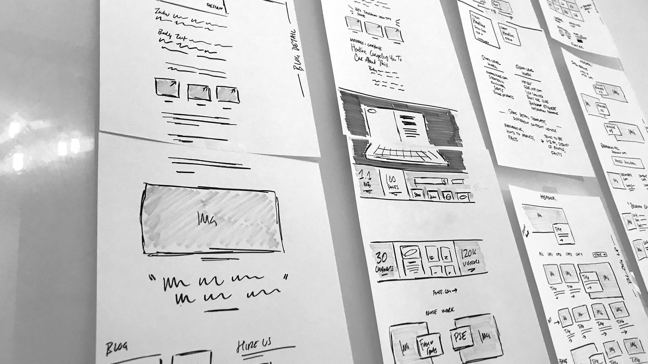 What Is A Wireframe? Your Best Guide [With Examples]