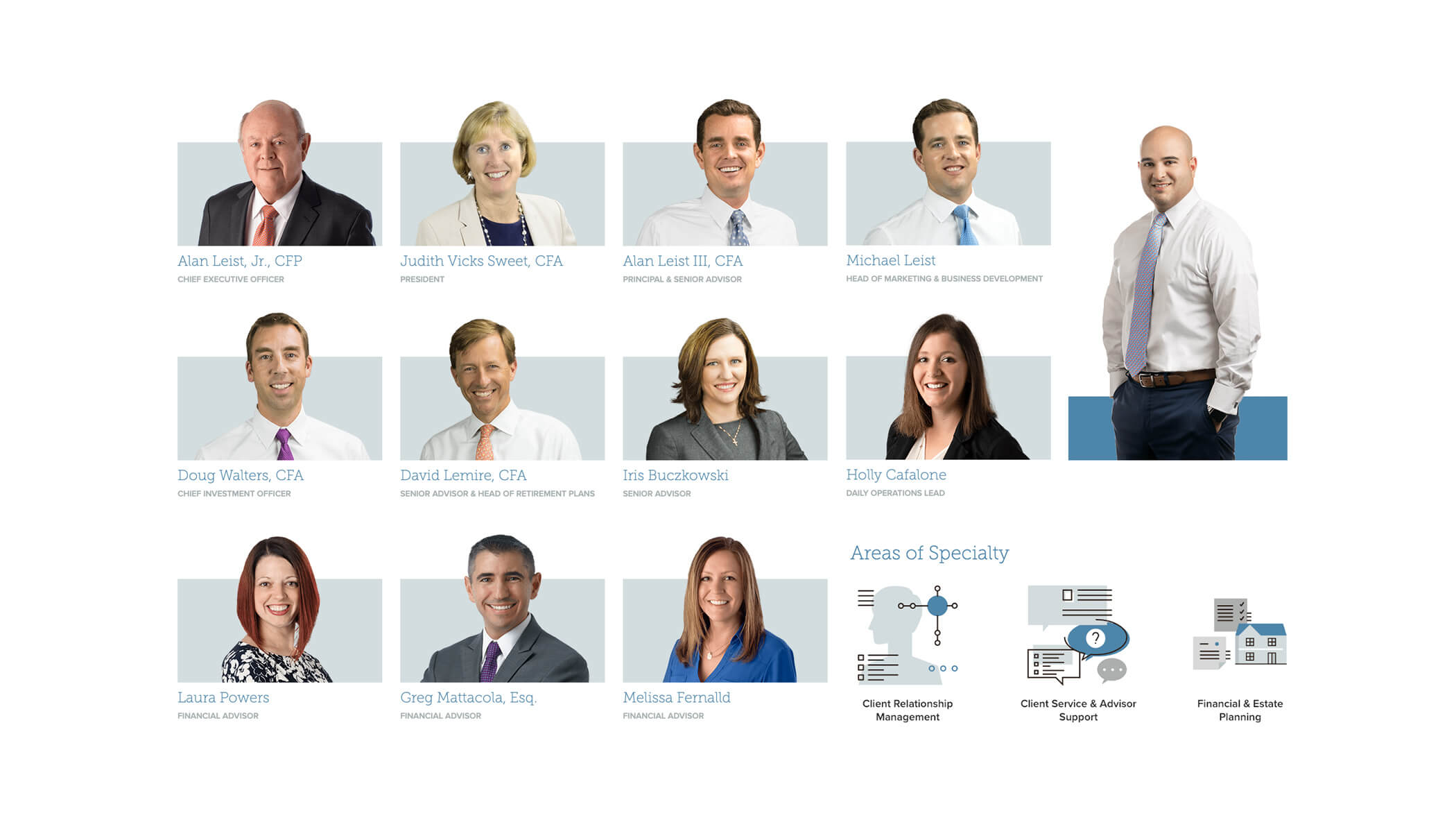 a grid of bio photos from the strategic team